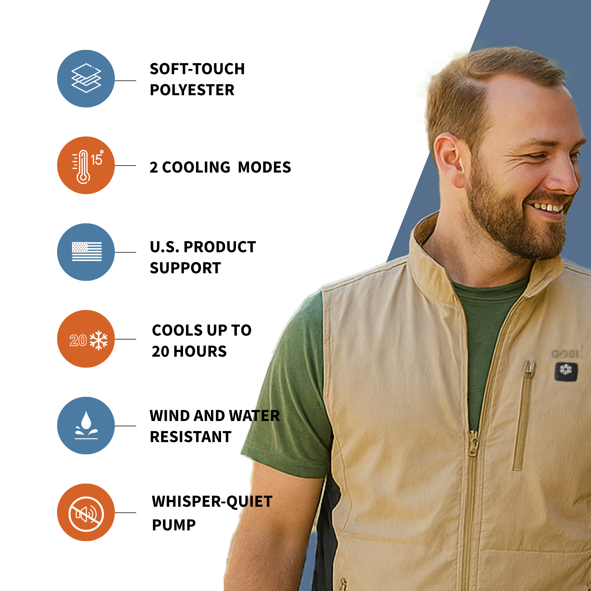 Man wearing a beige vest with product features listed on the left