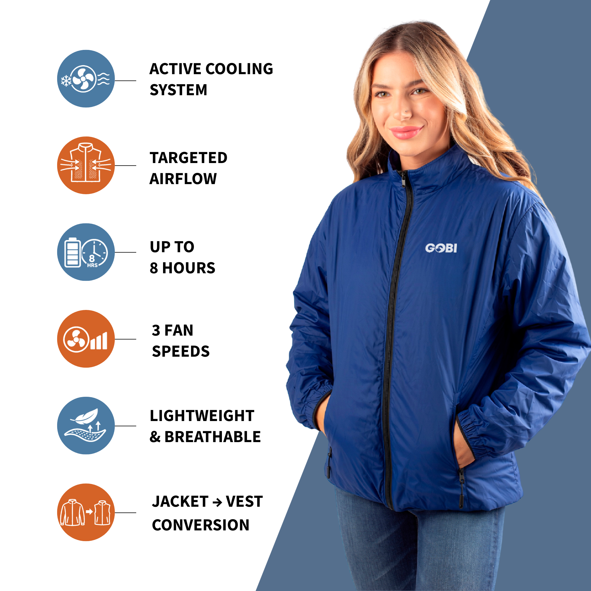 Woman wearing a blue jacket with Gobi branding, featuring product features on a white and blue gradient background.