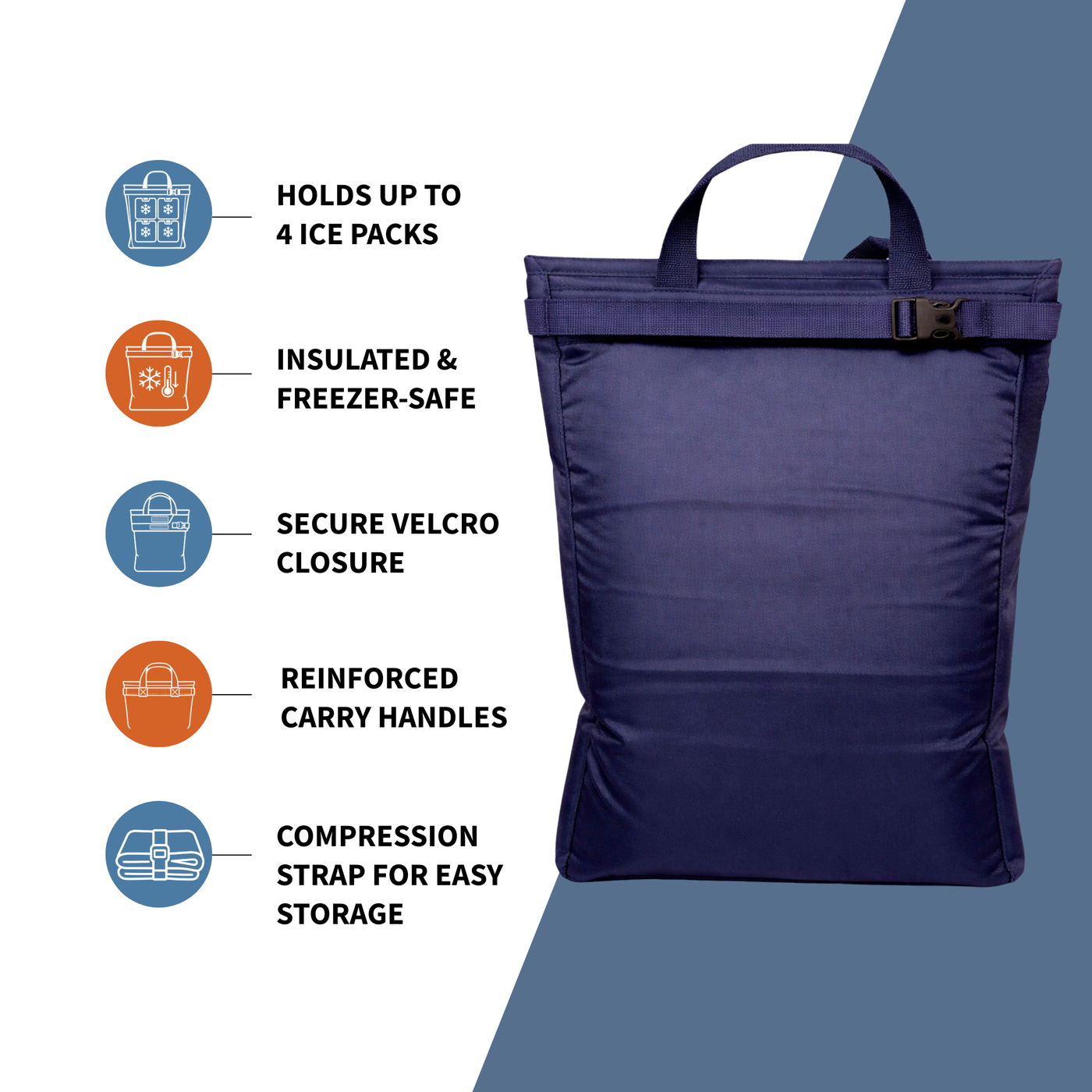 Product infographic