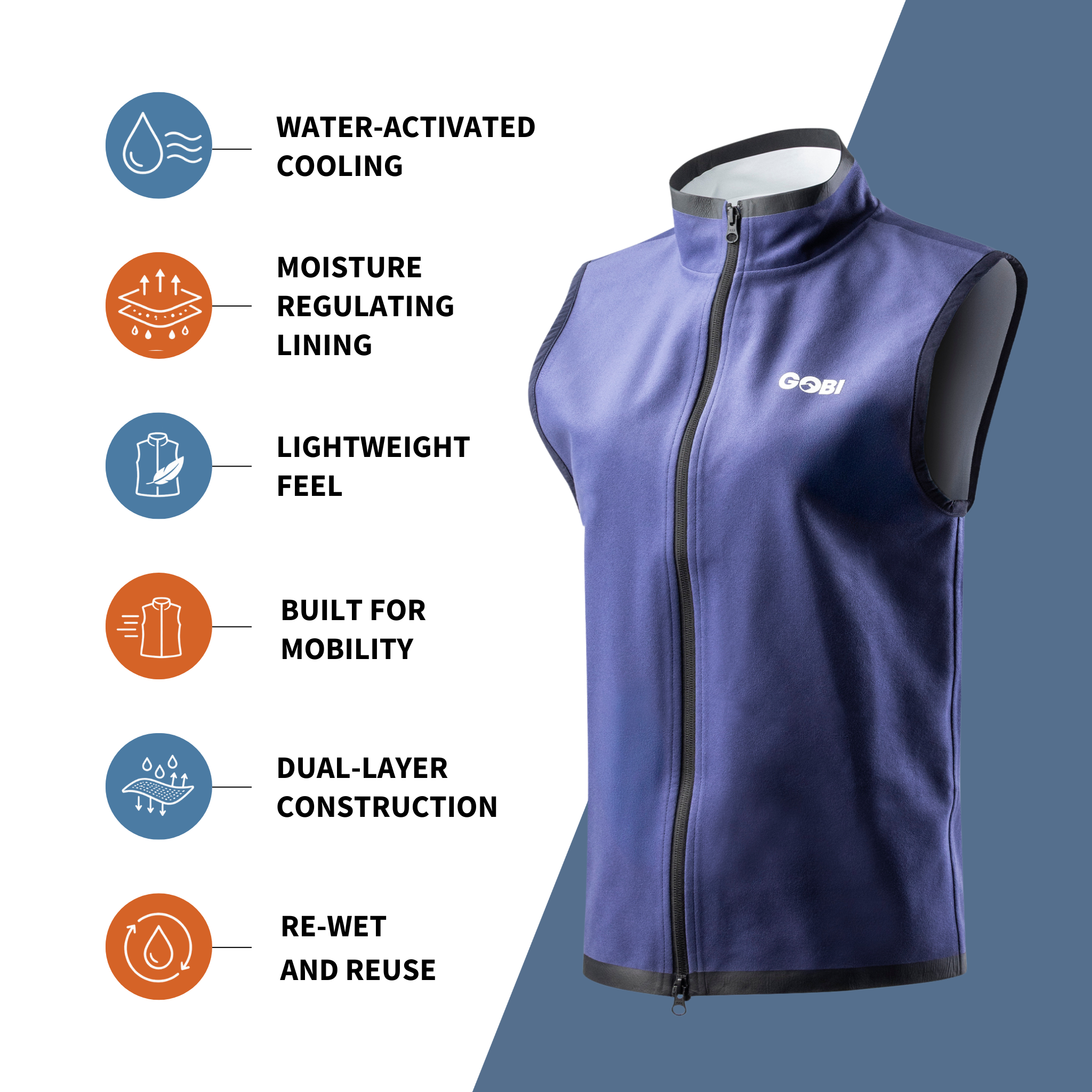 Blue sleeveless jacket with features listed on a blue and white background