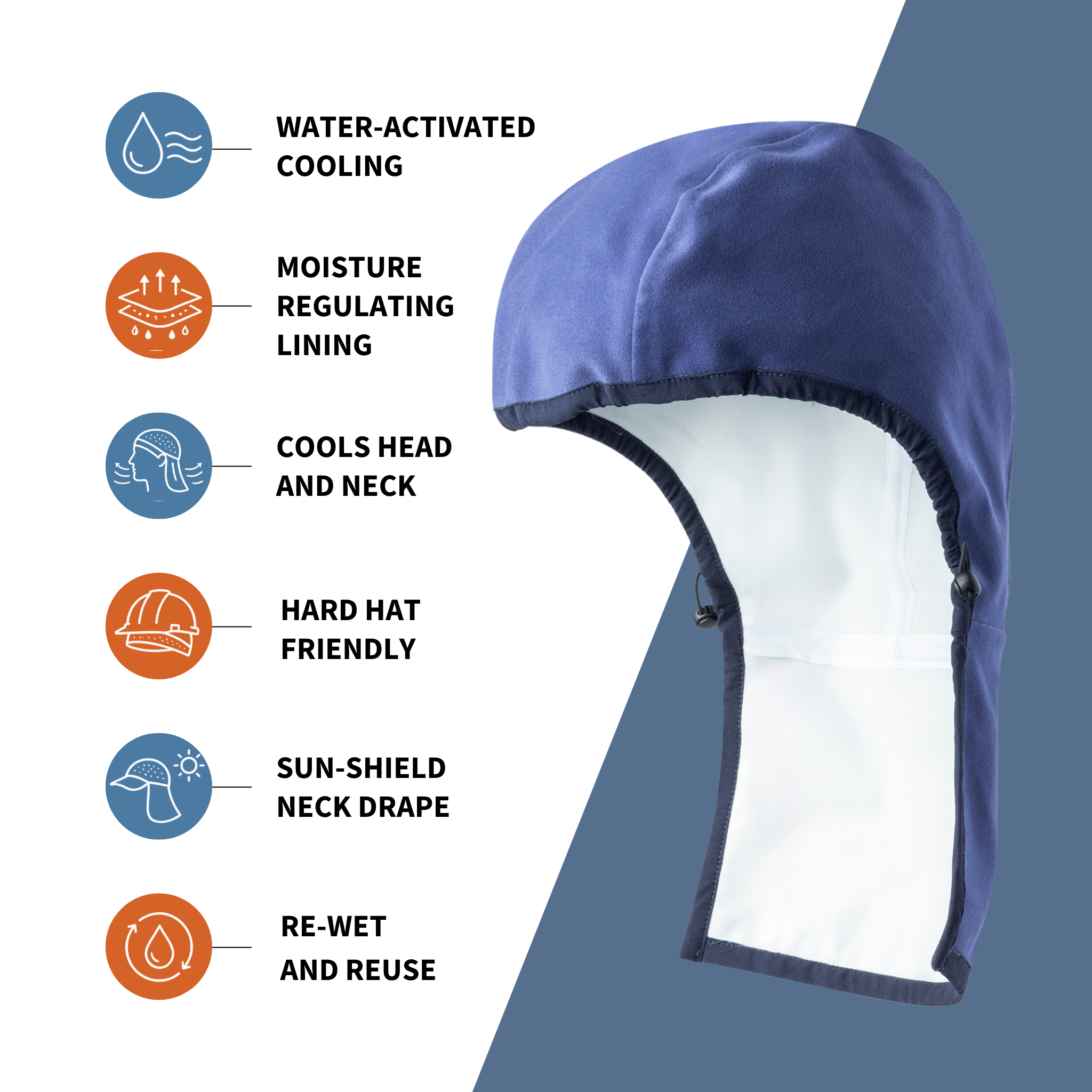 Blue sun hat with features listed on a white and blue background