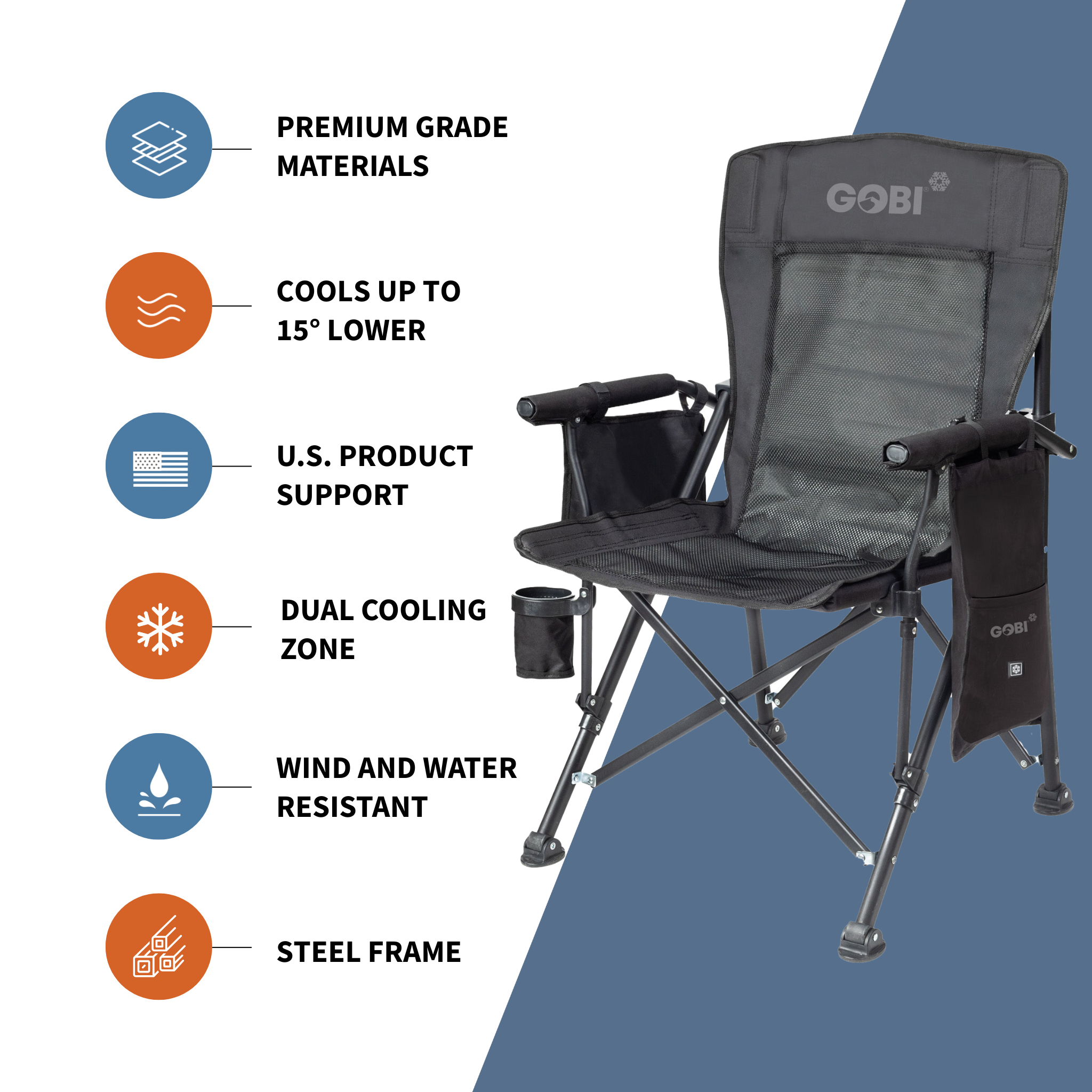 Zephyr dual-zoned cooling camping chair with feature callouts: premium grade materials, cools up to 15 degrees lower, U.S. product support, dual cooling zone, wind and water resistant, and steel frame.