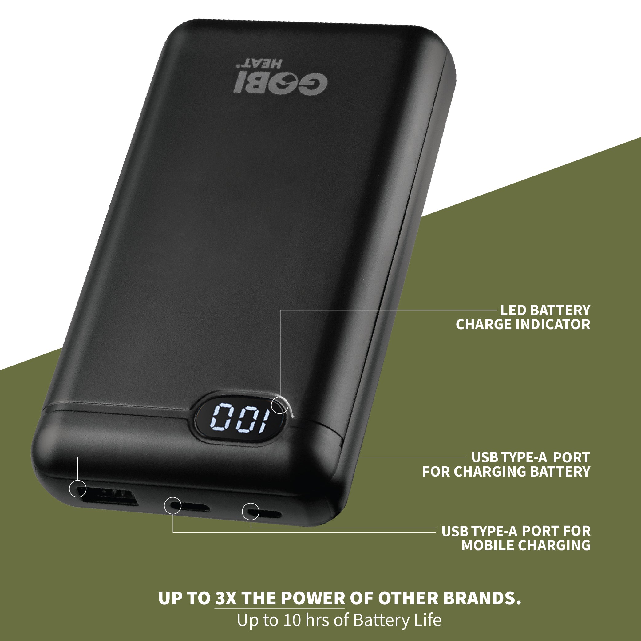 Rechargeable battery pack for Zen portable heated blanket.
